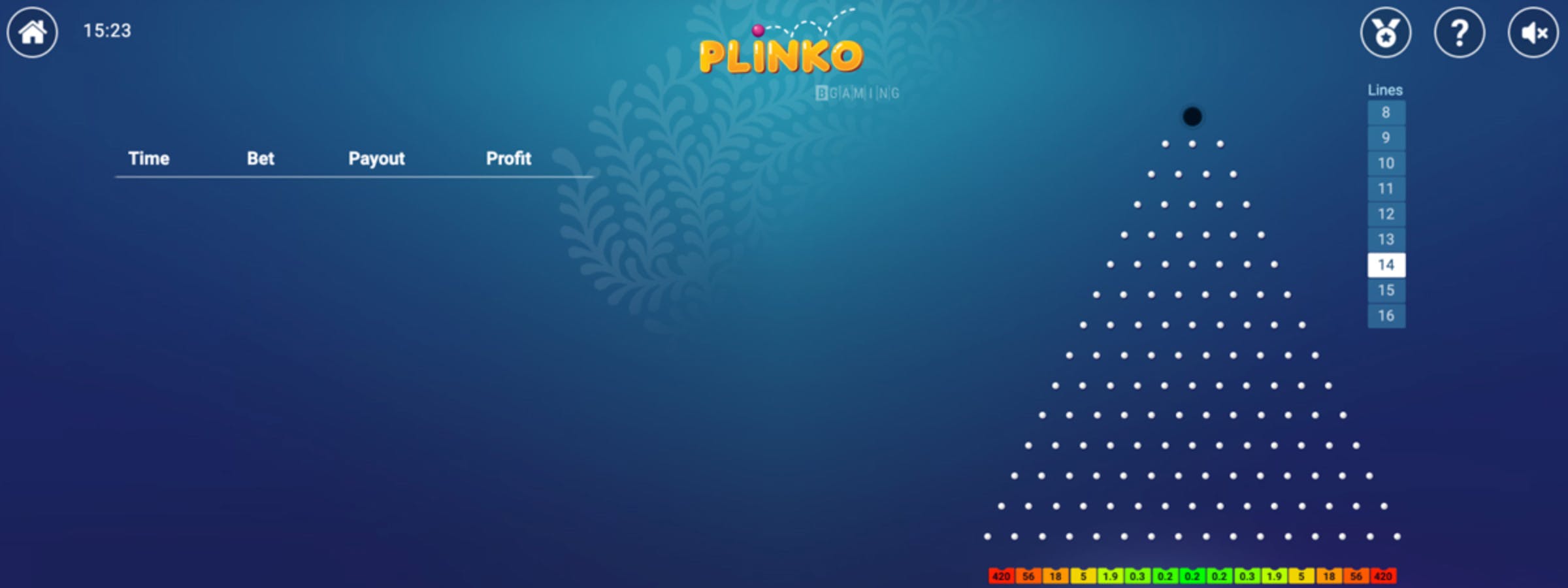Le meilleur guide de Plinko : ce que vous devez savoir pour gagner